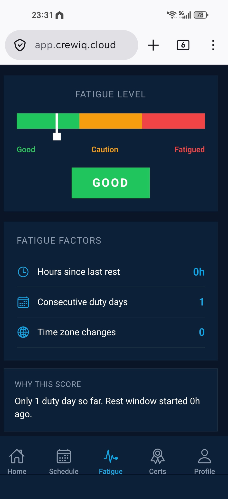 Fatigue Tracker