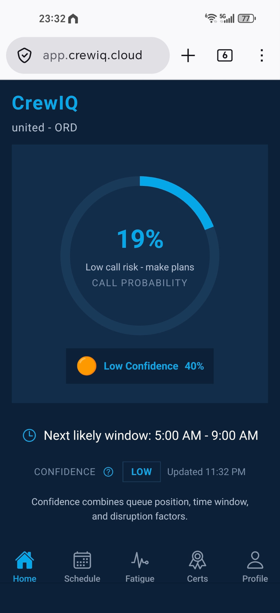 Enter queue position